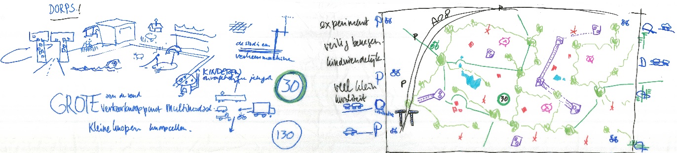 Kladtekening van Assen met zwembad