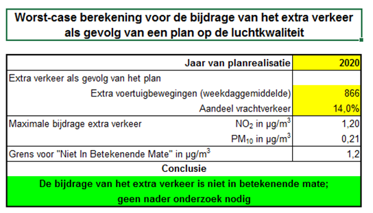 afbeelding "i_NL.IMRO.0222.DwB003-0001_0005.png"