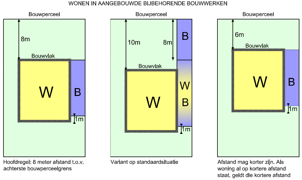 afbeelding "i_NL.IMRO.0222.SgB002-0001_0023.png"