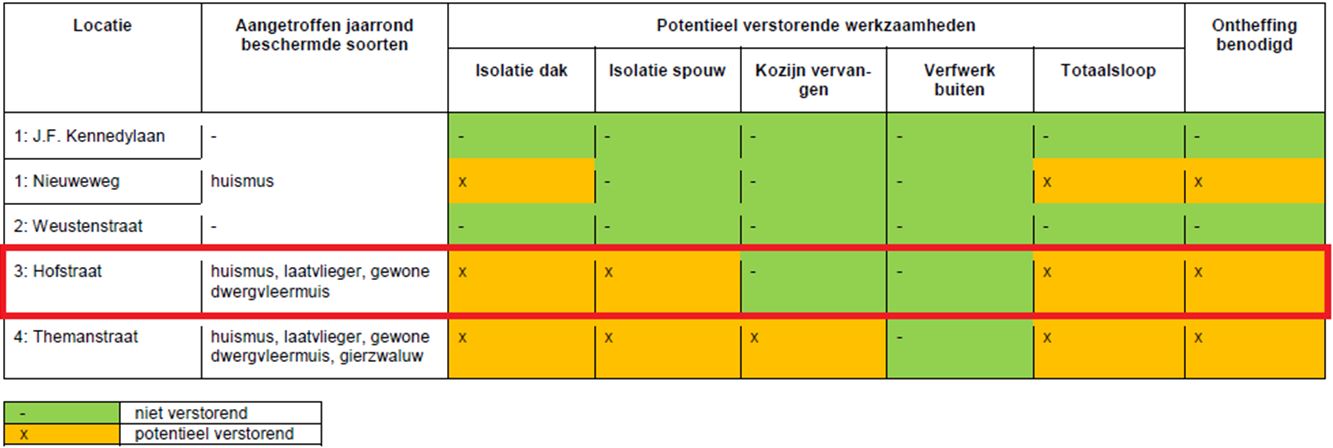 afbeelding "i_NL.IMRO.0222.R01B199A-0002_0016.jpg"