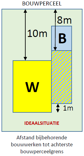 afbeelding "i_NL.IMRO.0222.SgB001-0001_0019.png"