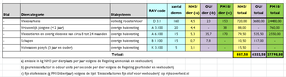 afbeelding "i_NL.IMRO.0222.R07W312A-0002_0006.png"