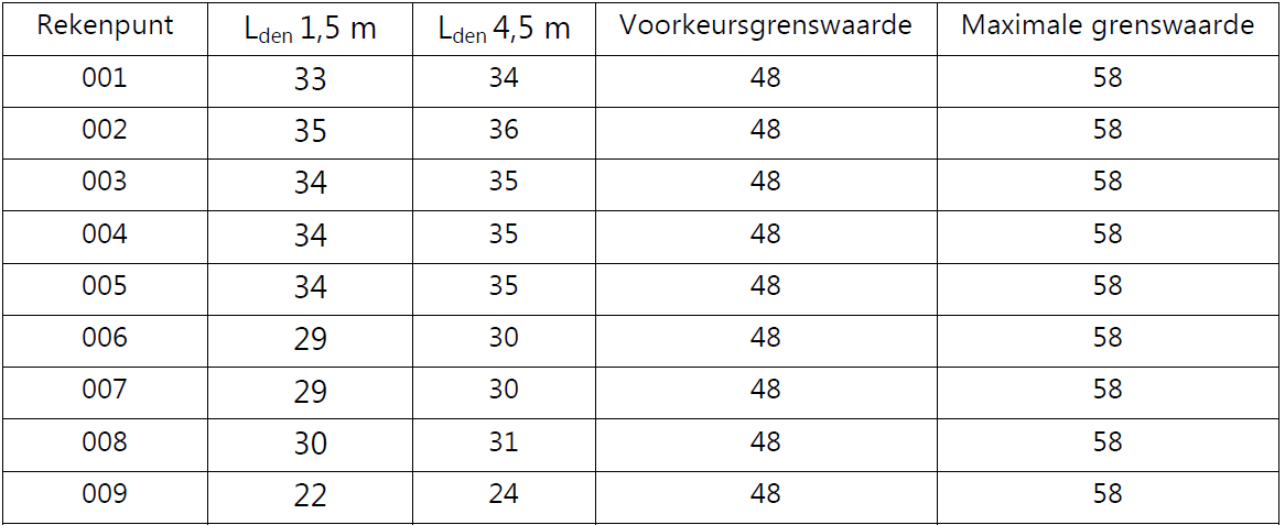 afbeelding "i_NL.IMRO.1773.BP2011001023-0401_0002.png"