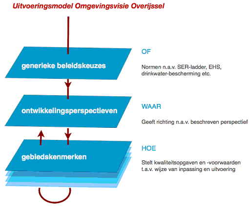 afbeelding "i_NL.IMRO.1773.BP2013001042-0201_0008.png"