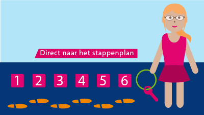 Direct naar het stappenplan