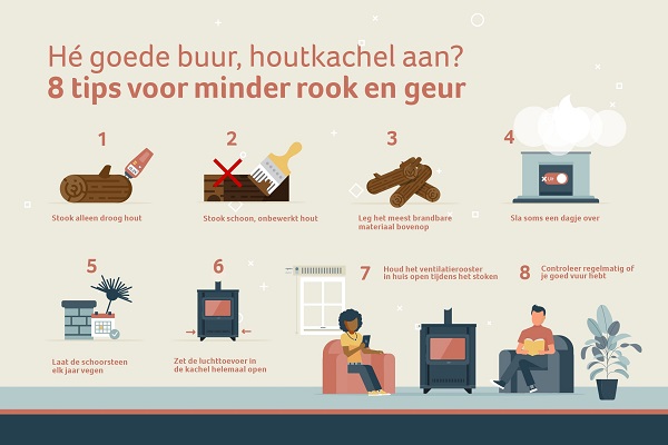 De 8 tips voor minder rook en geur